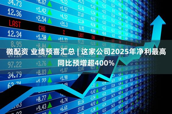 微配资 业绩预喜汇总 | 这家公司2025年净利最高同比预增超400%